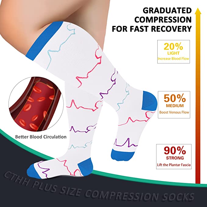 MZXELPRJD No Show Socks Womens Plus Size Compression Socks For Men Knee High Support Wide Calf Stockings Socks Womens Size 9 11 White Xxxl 08065d5a 60ce 4665 8d4e 4eba4aba56c7.54e4ff4709ed7f65fa0249246de85239 MZXELPRJD No Show Socks Womens Plus Size Compression Socks For Men Knee High Support Wide Calf Stockings Socks Womens Size 9 11 White Xxxl 08065d5a 60ce 4665 8d4e 4eba4aba56c7.54e4ff4709ed7f65fa0249246de85239