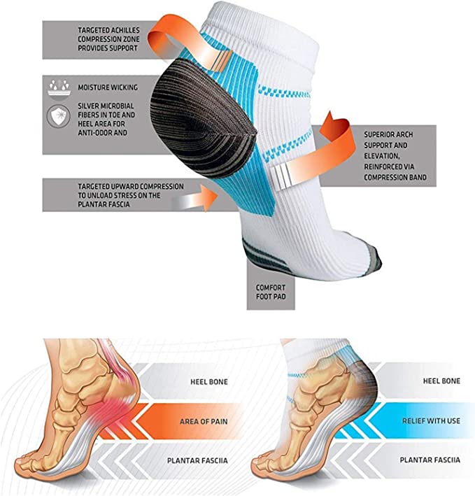 Compression Socks （8-15 mmHg） Plantar Fasciitis for Women Men - 7 Pairs